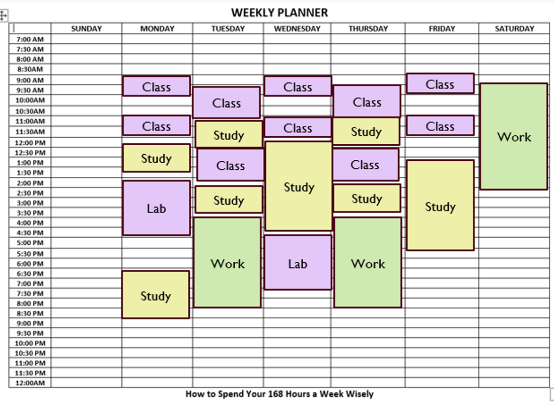 Example of a weekly planner that shows the days of the week, times of day (from 7am through midnight) broken down into half hour increments, and different sixed squares labeled 