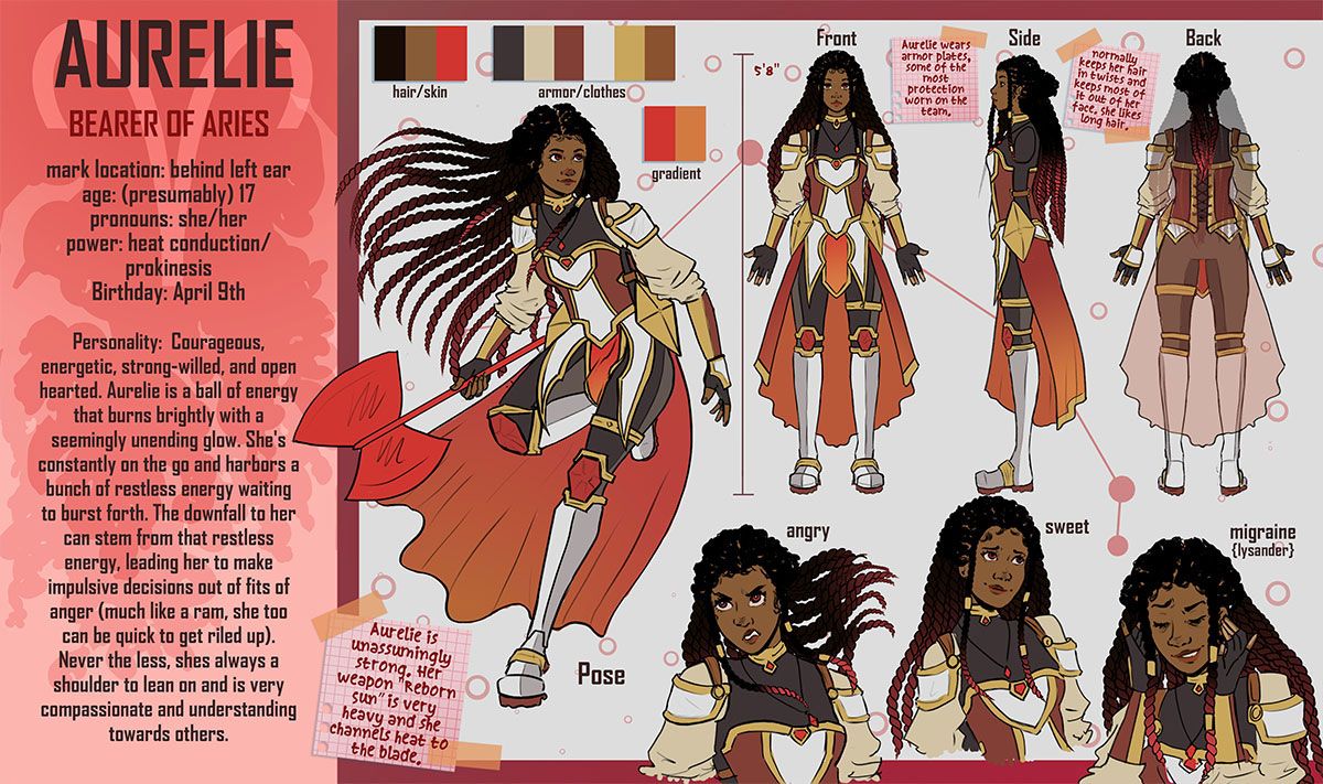 Event Horizon: Aurelie Character Sheet, 2022, character reference sheet for one of the main characters of Event Horizon, Aurelie the Bearer of Aries, 15 x 8  in