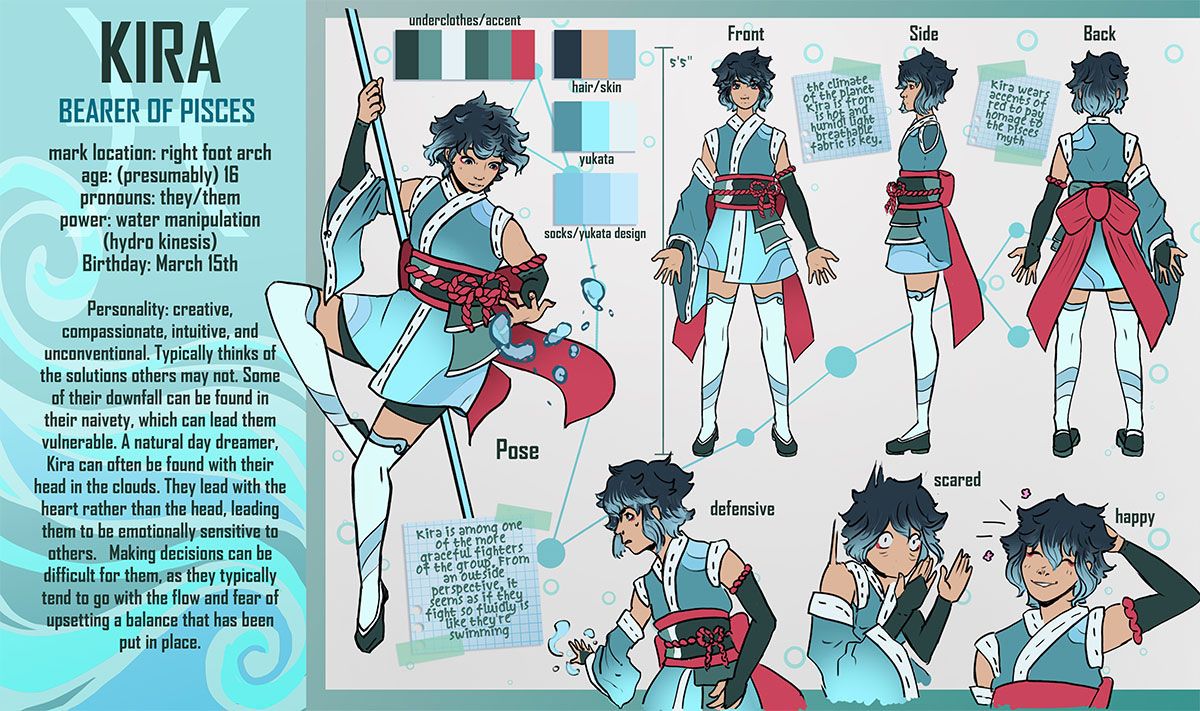 Event Horizon: Kira Character Sheet, 2022, character reference sheet for one of the main characters of Event Horizon, Kira the Bearer of Pisces, 15 x 8 in