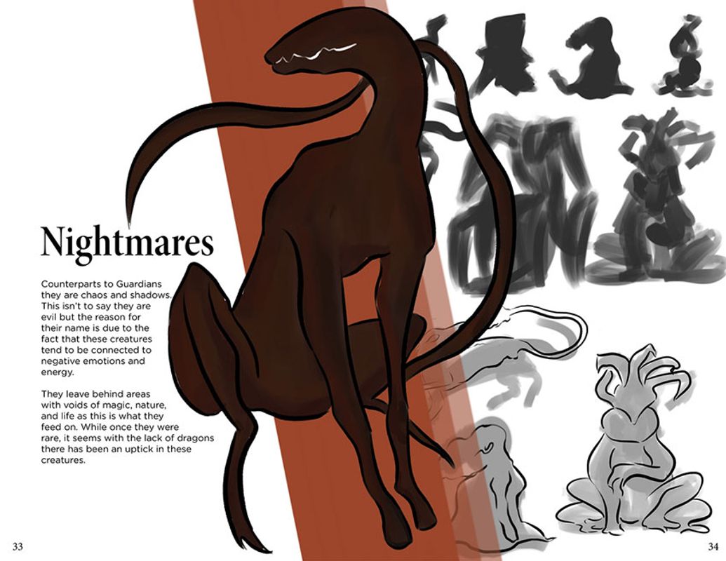 Nightmares, 2022, Introduction section for the creature type called Nightmare, 8.5 x 11.5in
