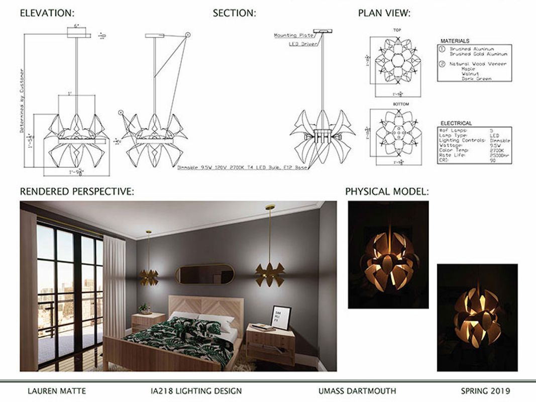 Lauren Matte Light Design Project Submission
