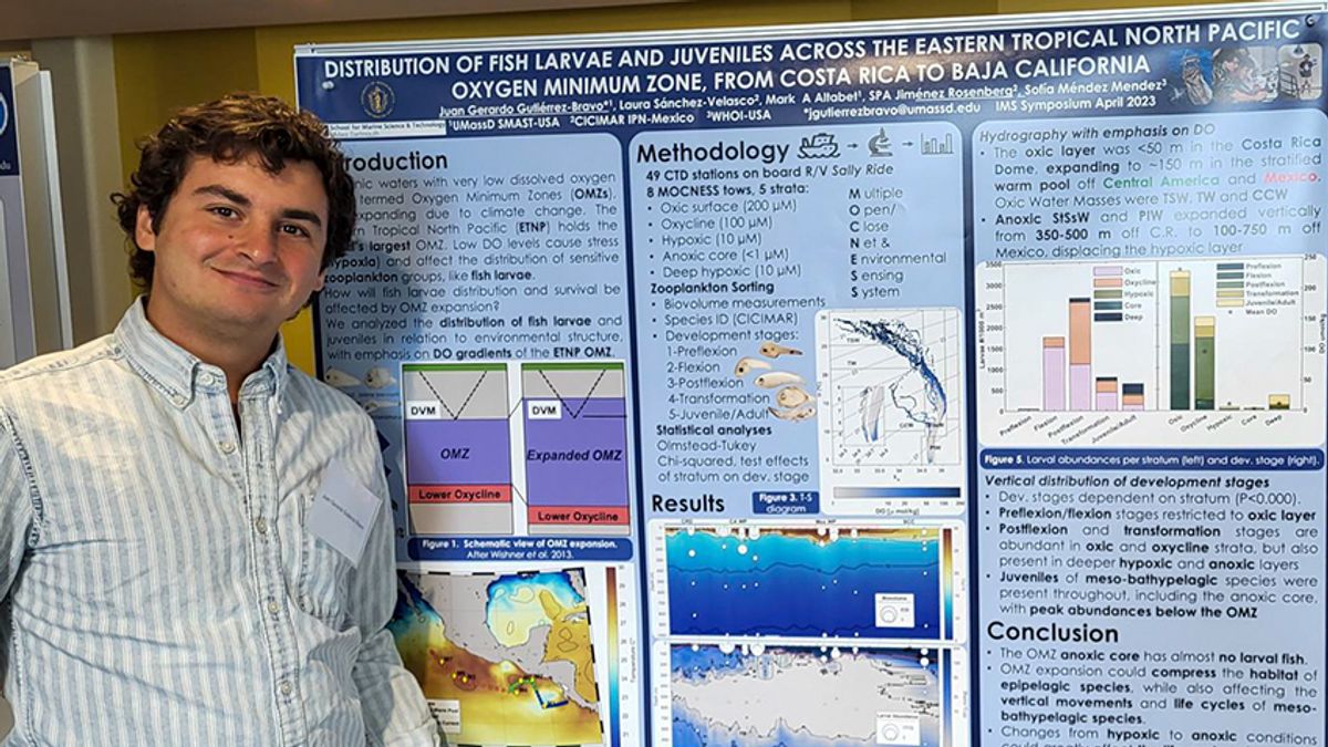Juan Gutierrez Bravo with his research poster at the 2023 IMS Symposium