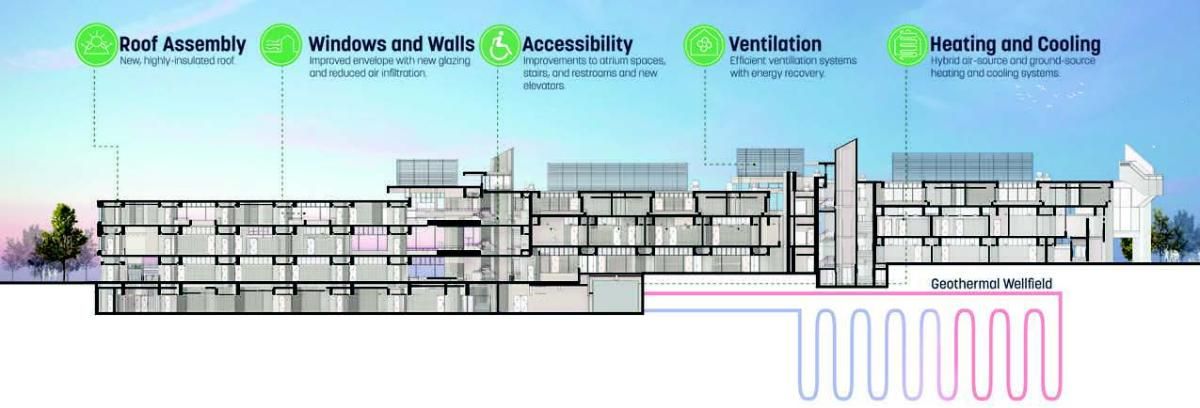 Graphic from Philanthropy Report
