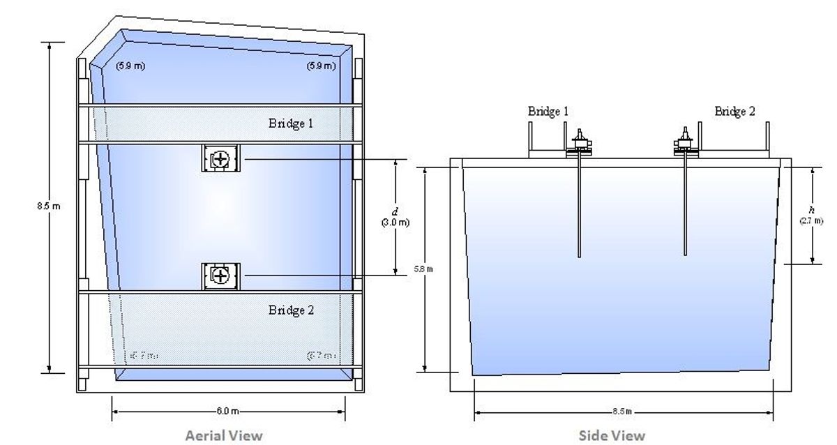Aerial and side diagram views of the test tank.