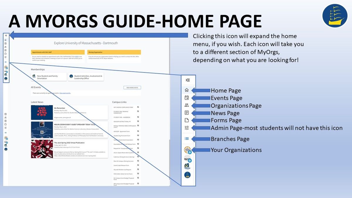 MyOrgs homepage navbar diagram v.2