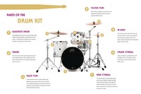 A Full Measure’s Parts of the Kit, 2021, parts of the kit spread, 16.5. X 11.5 inches