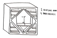 Nook Sketch, 2022, this sketch shows an idea for a reading nook