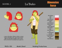 DIMENSION FORCE, 2024, Lu’Buko Character Sheet