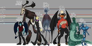 Demon Heights, 2022, a character lineup showcasing the height differences of the seven types of sin demons, 8.5 x 8.5 in