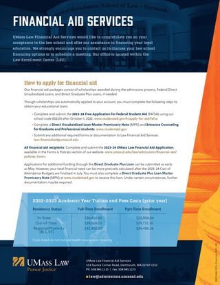 UMass Law Financial Aid Sheet