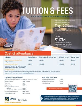 Cost of attendance sheet