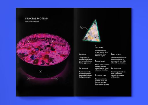Interspectral (Fractal Motion practical diagram spread), 2021, inkjet print, 8.5 x 11 inches