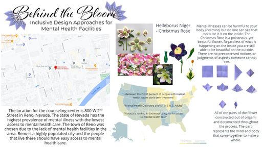 Behind the Bloom, 2021, logo, site location, & concept