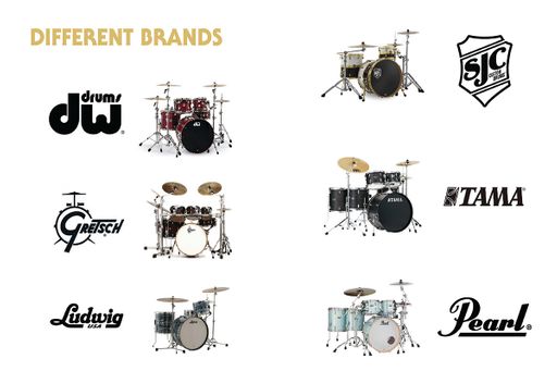 Tone Woods Informational Poster, 2021, tone woods informational poster, 11.5 x 24 inches