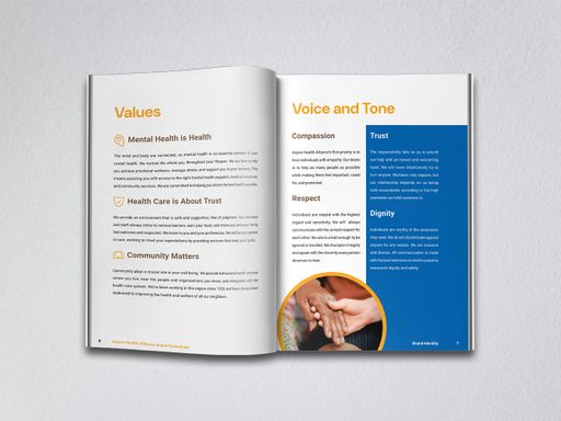 Aspire Spread 2, 2026, sample spreads of the value and voice and tone pages, 16 x 10 in.