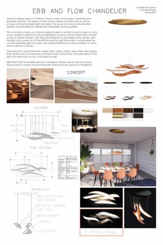 Ebb and Flow Chandelier design by Daniela Tishchenko