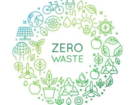 An Image showing various icon that represent sustainability efforts