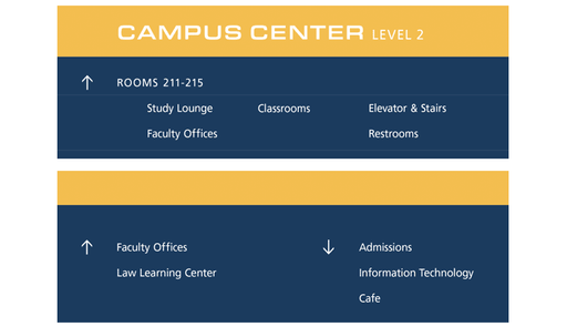 Directory: Overhead Wayfinding 48 x 15.5